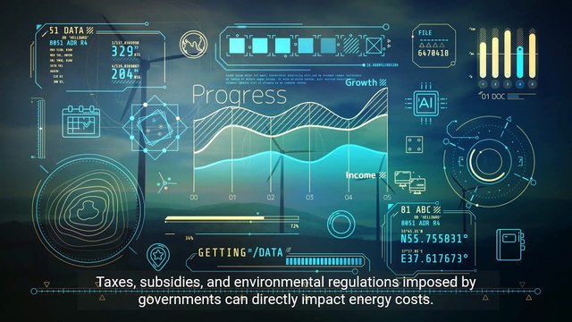 @ Exploring the Factors Influencing Energy Prices