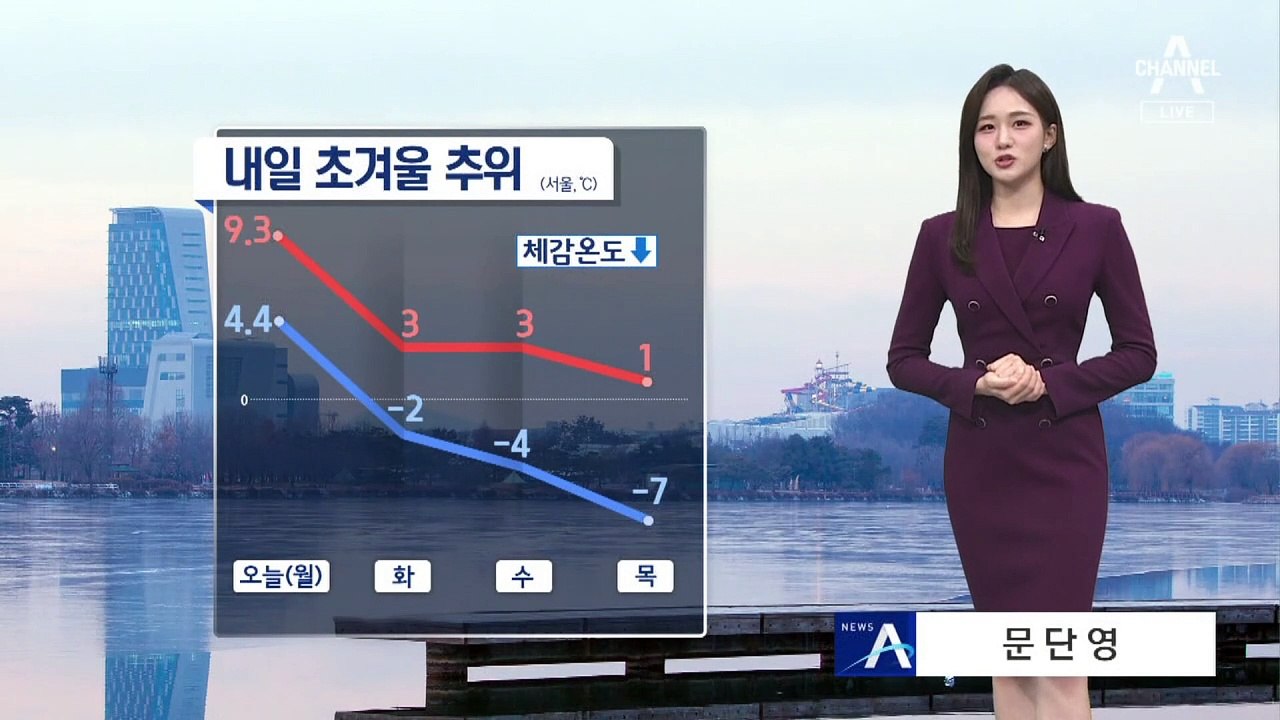 [날씨]밤사이 기온 ‘뚝’…이번 주 초겨울 추위