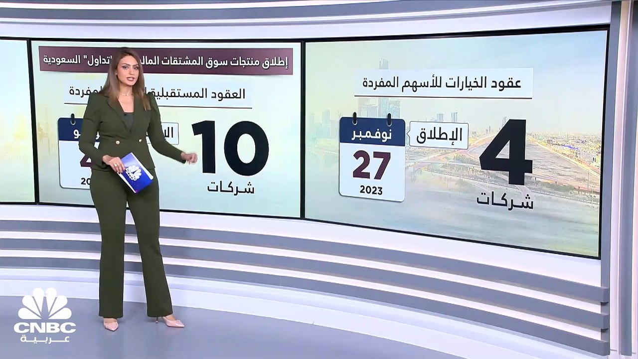 اليوم.. إطلاق التداول على عقود الخيارات للأسهم المفردة في "تداول" السعودية