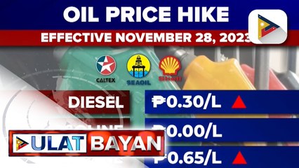 Taas-presyo sa diesel at kerosene, epektibo simula Martes