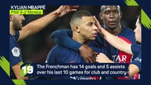 Ligue 1 Matchday 13 - Highlights 