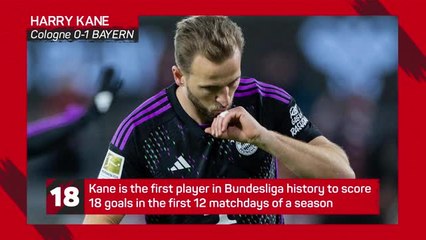 Bundesliga Matchday 12 - Highlights+