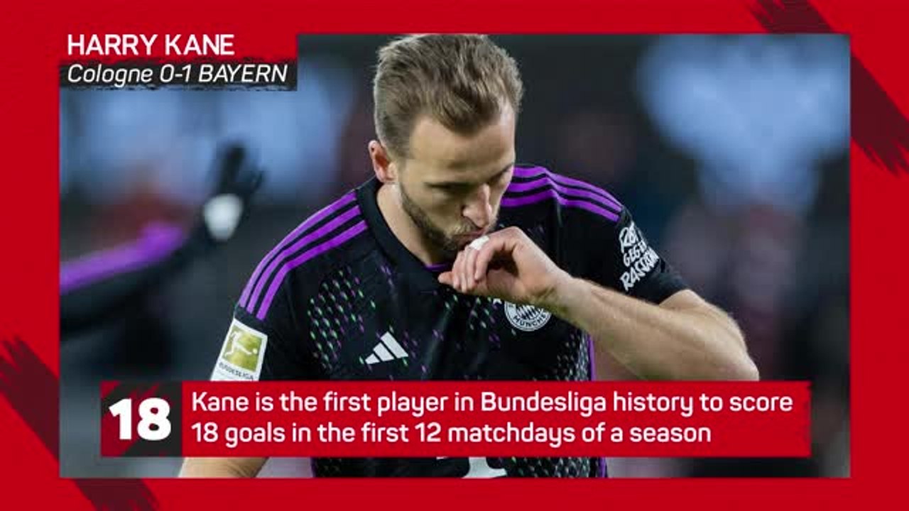 Bundesliga Matchday 12 - Highlights+