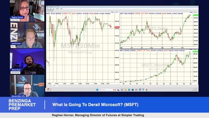 What Could Derail Microsoft And Could We See A Lot Of Selling In January 2024?