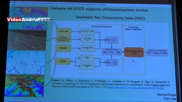 Andria: convegno sul sito archeologico di Monte Santa Barbara (Murgia) organizzato da Italia Nostra
