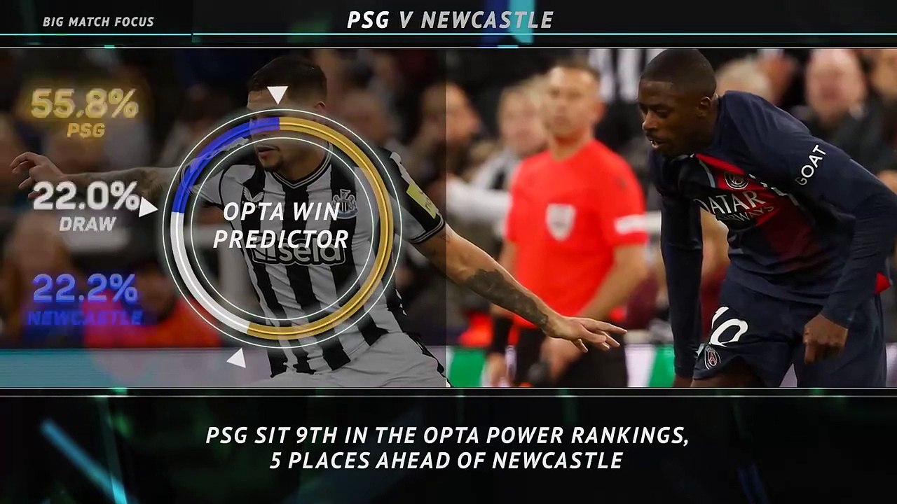 Big Match Focus - PSG v Newcastle