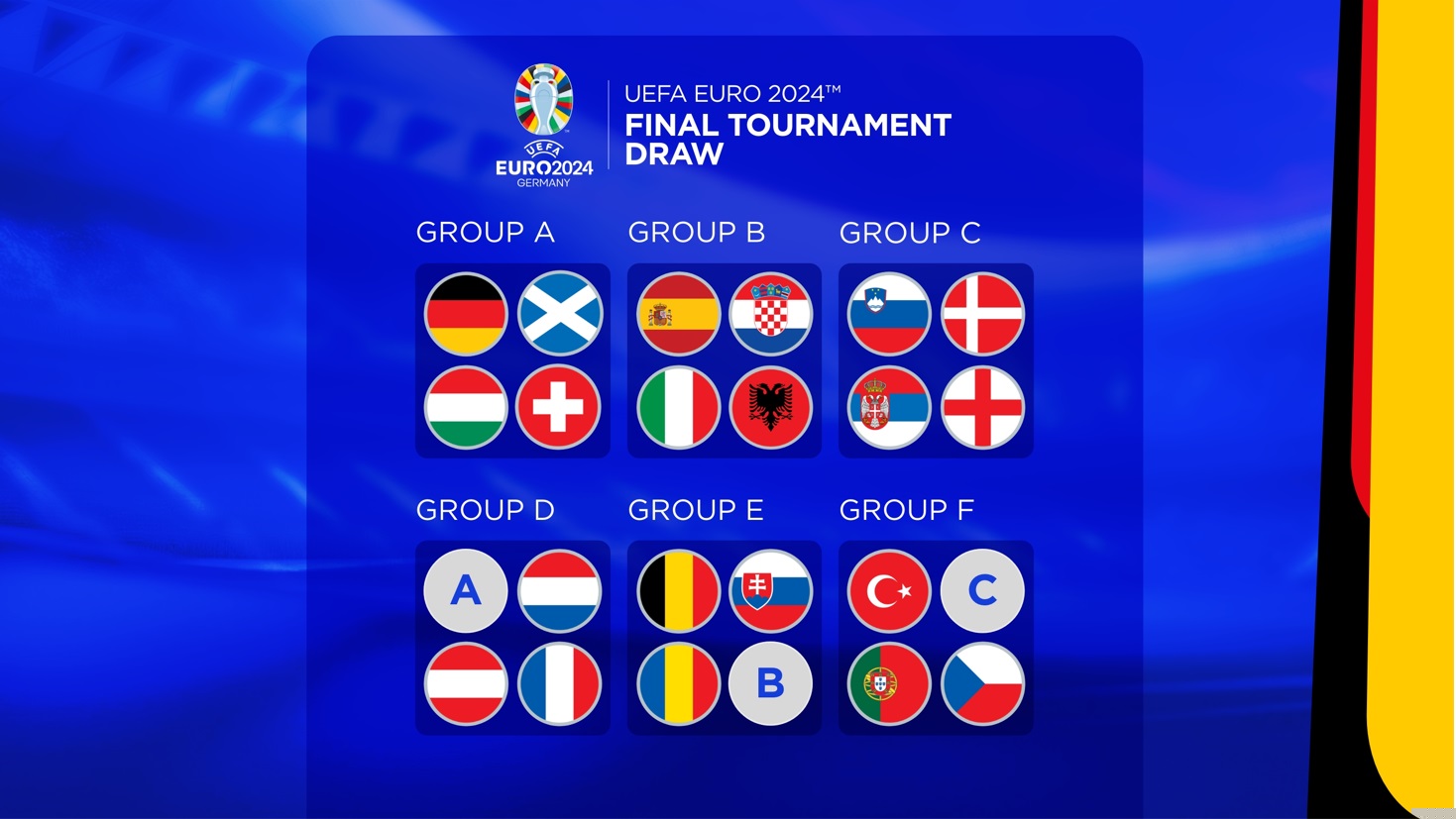 02 DRAW EURO OOV