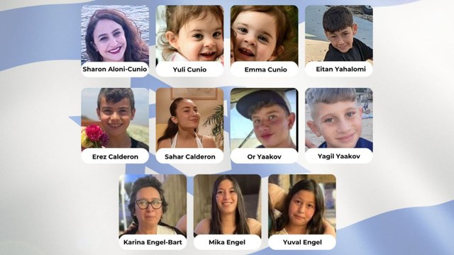 “Es violencia, es brutalidad y no son acciones humanas”: portavoz del kibutz Nir Oz habla sobre rehenes secuestrados por Hamás