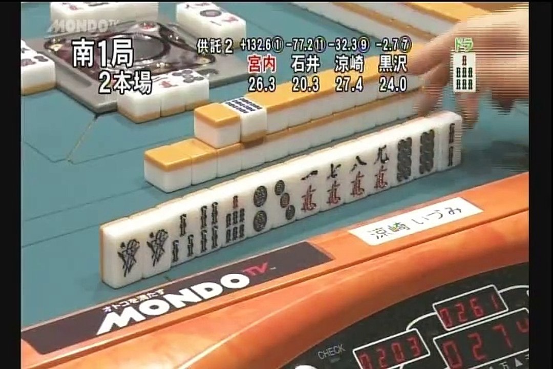 12／13麻雀プロリーグ 第11回女流モンド杯 #9