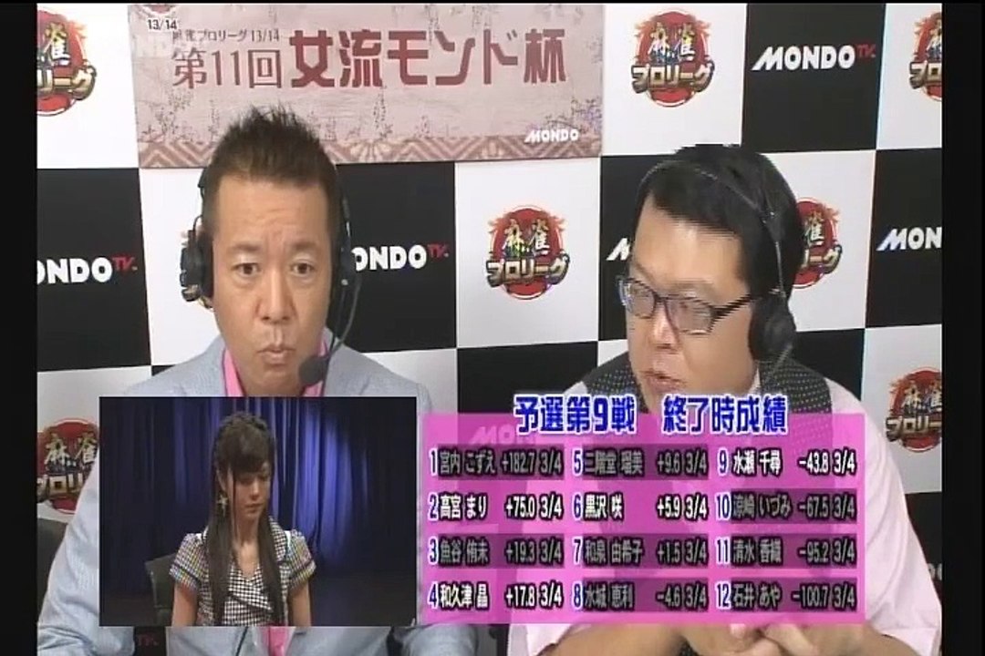 12／13麻雀プロリーグ 第11回女流モンド杯 #10