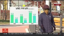 [날씨] 찬바람 강해 낮에도 추워…충청·호남 약한 비