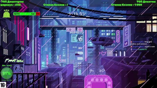 Часть 1 Отбиваем у бандитов пассажирский вагон в Metro Exodus!!! Часть 3!!! (720p)