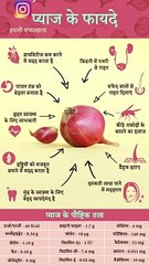 Benefits Of Onion | #health
