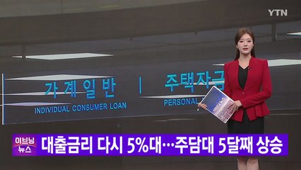 [YTN 실시간뉴스] 대출금리 다시 5%대...주담대 5달째 상승 / YTN