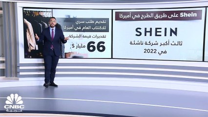 Download Video: Shein تتجه نحو الطرح في وول ستريت