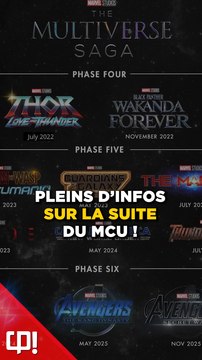 Pleins d'INFOS sur le FUTUR du MCU !