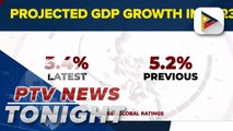 S&P Global Ratings hikes growth forecast for PH GDP to 5.4% this 2023