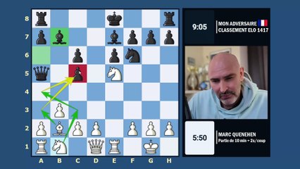 Bataille sur l'échiquier (5) : Défense Sicilienne