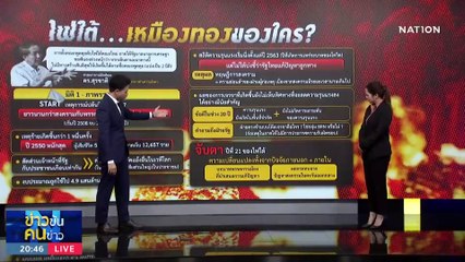 เจรจาอย่างไร...ก็ไม่สงบ! | ข่าวข้นคนข่าว | 28 พ.ย. 66  | PART 1