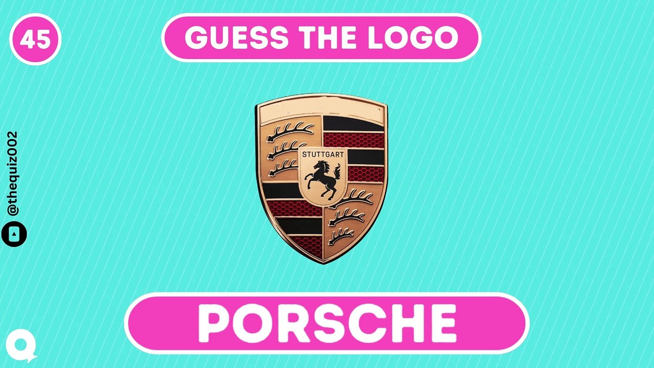 GUESS 100 LOGOS