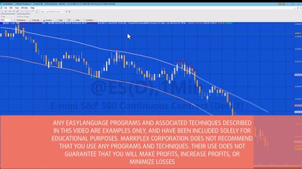 Tutorial 190-2 | Plotting when price crosses the upper or lower lines in a centered moving average