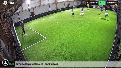 But de Arthur  Bernhard - FRESHFIELDS