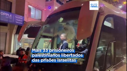 As notícias do dia | 28 Novembro 2023 - Noite