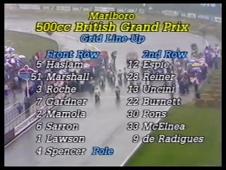 Silverstone 1985 500cc Race