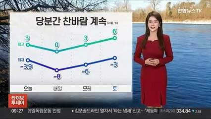 [날씨] 오늘 체감 종일 영하권…서쪽 눈, 비 조금