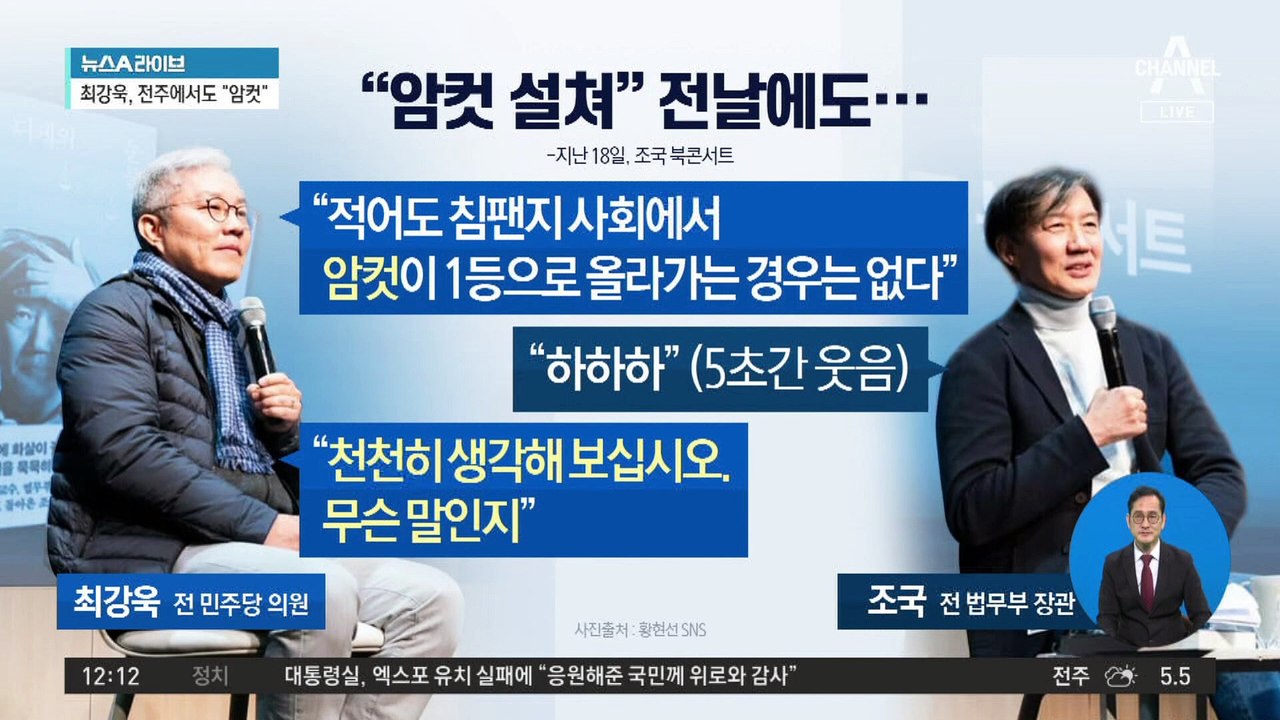 최강욱, “설치는 암컷” 전날에도 “암컷”