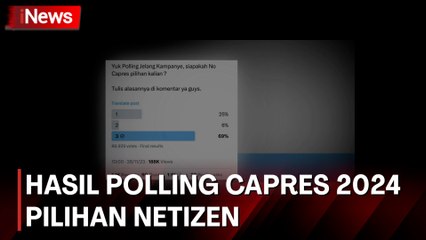 Polling Capres 2024 Pilihan Netizen, Ganjar Sabet 69 Persen Suara