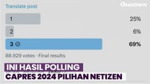 Polling Capres Pilihan Netizen, Ganjar Sabet 69 Persen Suara