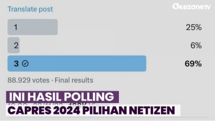 Polling Capres Pilihan Netizen, Ganjar Sabet 69 Persen Suara