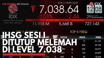 IHSG Sesi I Ditutup Melemah di Level 7.038