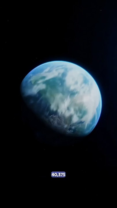 Earth rotation #science #sciencefacts