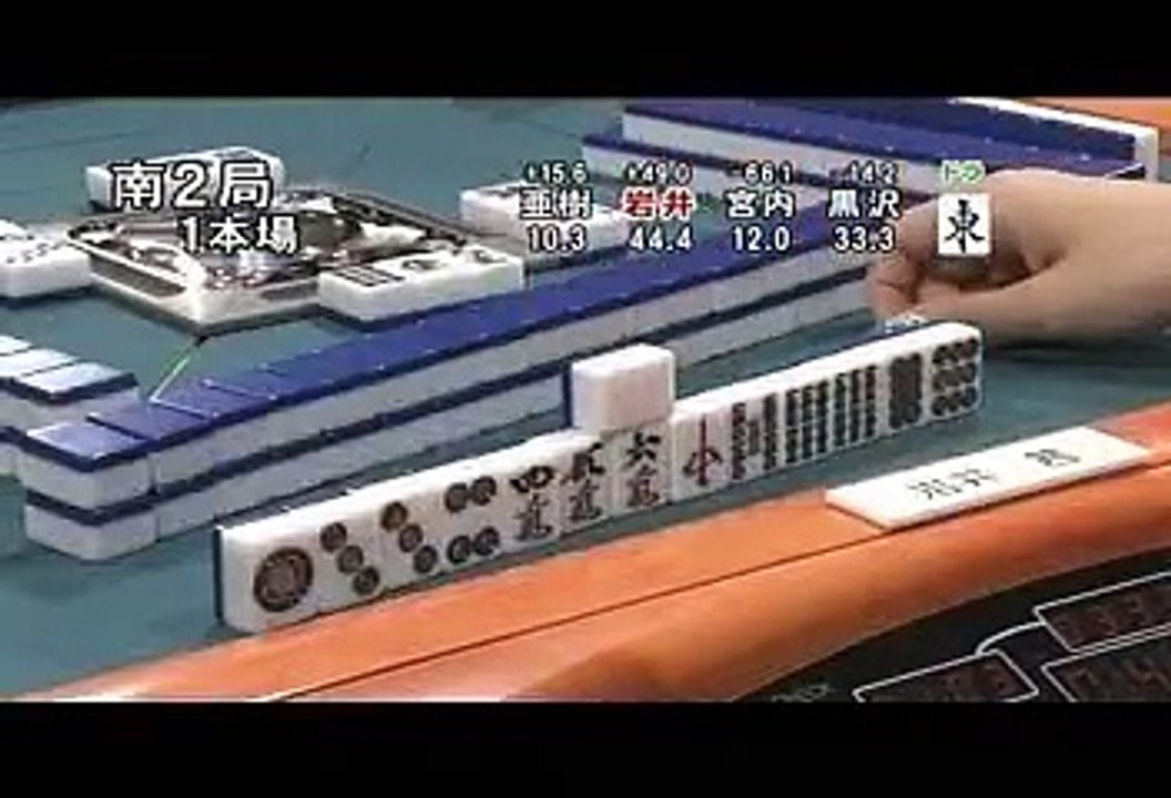 第8回女流モンド杯 第3戦