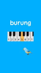 PIANIKA LAGU ROHANI KRISTEN 