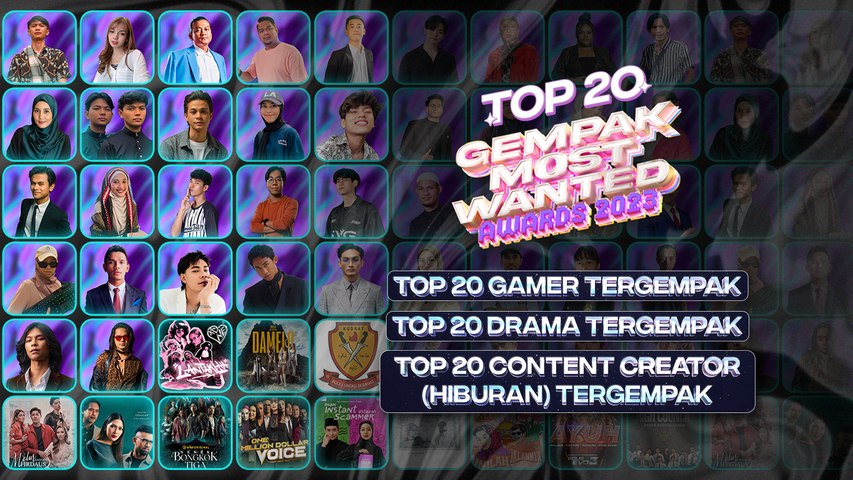 Pengumuman Calon Top 20 Gempak Most Wanted Awards 2023 [PART 2] | Gempak