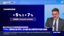 Les repas de fêtes de fin d'année vont-ils coûter plus cher cette année?