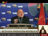 Defensor del Pueblo Alfredo Ruíz resaltó la participación del pueblo en el simulacro del referendo