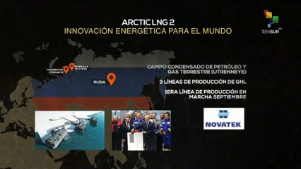 El Mapa 29-11: Artic GNL II en el posicionamiento global de Rusia