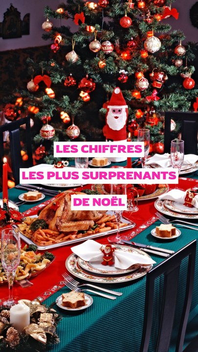 Noël : les chiffres les plus surprenants que tu ne connais sûrement pas