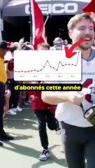 La Rencontre Insolite de Mr Beast et sa Nouvelle Meuf 