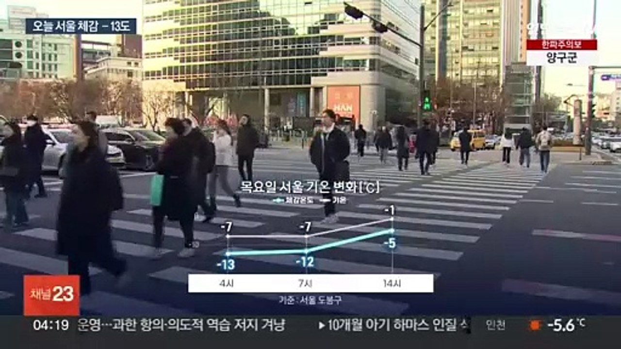 오늘 더 춥다 서울 체감 -13도…한겨울 추위 기승