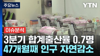 [굿모닝경제] 출산율 또 역대 최저...소멸하는 대한민국 / YTN
