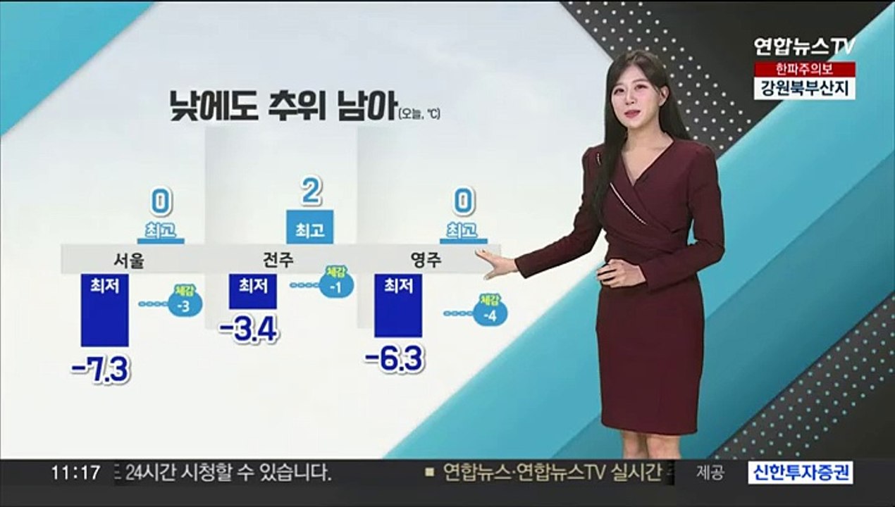 [날씨톡톡] 낮에도 체감 영하권, 주말까지 추위 이어져…서해안 대설