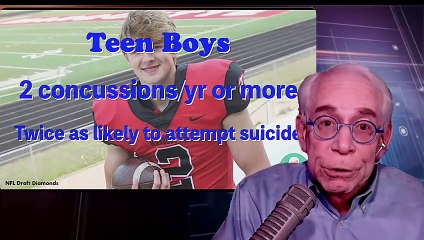 Teen Concussions Linked to Suicidal Behaviors