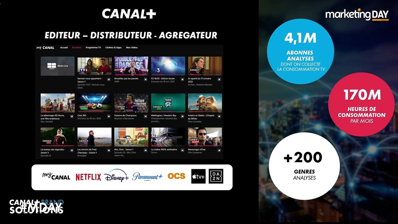 5-Comment la Data et l'IA réinventent la pub TV (3)