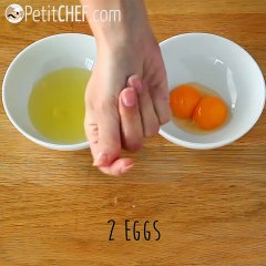 Gluten-free ladyfingers: foolproof recipe