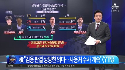 무죄 받은 유동규 “최종 수혜자는 이재명”